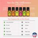 P&J Trading Citrus Set of 6 Fragrance Oils - Lemon, Lime, Orange, Bergamot, Grapefruit, Lemongrass Scents for Candle Making, Soap Making, Diffuser Oil