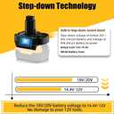 for DeWalt 20V to 12V Tools Battery Adapter (for DeWalt 20V to 12V 14.4V 9.6V NiCAD)