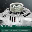 SCITOO Alternator Fits for Kia for Sorento 2003 2004 2005 2006 3.5L - 12V 120Amp CW 5-Groove Pulley, Replace OE 11012 AVA0045 37300-39450 400-40015