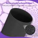 411i 411a Max Replacement Filter Compatible with Blue Pure 411i 411a Max Air Cleaner Purifier, 4 Premium Filters +4 Cloth Cover Pre-filter