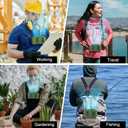 Portable Waist Fan, 32H USB Rechargeable Clip the Waist for Working, 15000mAh Personal Fan with 5 Speeds & Flashlight Neck Hanging Hands-Free for Outdoor Travel