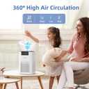 AromaRoom Air Purifiers for Bedroom with 3-in-1 HEPA Filter, Air Purifiers for Home Pet Pee Smell with Aromatherapy, Quiet 360 Airflow Air Cleaner for Office, Dorm, Apartment, Kitchen, AP102 White