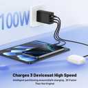 USB C Charger Block,100W GaN Super Fast Charging Station Hub,USB C Cube Plug,65W Type C Power Adapter Brick Box for MacBook Pro/Air,iPad,Apple iPhone 17 16 15 Pro Max,Samsung Galaxy S26+ S25 S24 Ultra