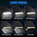 Rotibox Headlamp Beanie with Light Camping Accessories Gear Head Light Flashlight for Running, Fishing, Hiking -Black