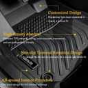Jenofa-Car Floor Mats for VW ID.4 2021-2026 All Weather Mats Cargo Mat Custom Waterproof Durable Full Set Floor Liners for Volkswagen ID4 Accessories Black