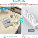 VHBW USB Charging Station, 6 Port 3USB-A and 3USB-C Charging Station for Multiple Devices, Multi USB Nightstand Charger Station with Phone Stand (ETL Listed, 6Ft Extension Cord, White)