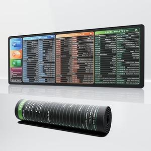 Excel Cheat Sheet Desk Pad (31.5"x11.8") - All-in-One Keyboard & Mouse Mat with Excel/Word/PPT Shortcuts - Non-Slip Rubber Base, Waterproof, Stitched Edges - Boost Office Productivity, Pack 2