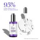 Dove Derma Scalp Density Boost 3-in-1 Scalp Serum 1 ct with Prebiotic Glycerin, Zinc + Peptides, and Niacinamide for Breakage and Hair Thinning 2 oz