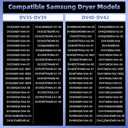 Upgraded DC47-00019A Dryer Heating Element for Samsung DV45H7000EW/A2 DVE45T3400P/A3 DVE50T5300C/A3 DVE45R6100W/A3 DV42H5000EW/A3 DVE45R6100C/A3 DVE50M7450W/A3 DVE50R5200W/A3 DVE50R5400W/A3