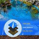 Fanfanwin 10 x 15 ft Pond Liner 20 Mil HDPE Blue UV Resistant Preformed Pond Underlayment for Outdoor Ponds Koi Fish Ponds Garden Fountain Waterfall Pool