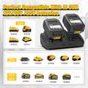 Powilling DCB102BP Replacement Charger for DeWalt DCB102BP 20-Volt MAX Jobsite Charging Station