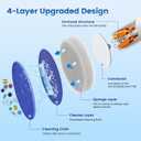 JUDRDO Disposable Toilet Brush,Toilet Bowl Cleaner,Wall Mounted Toilet Bowl Brush with 36 Refills for Deep Toilet Cleaning,Toilet Brush and Holder Set for Hygienic Bathroom Maintenance
