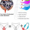 Beautikini Period Swimwear Two Piece Menstrual Leakproof Sporty Bikini Sets Bathing Suit Period Swimsuit for Teen Girls (Blue, XS)