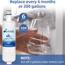 Adq360061 Water Filter Replacement for LG Refrigerator Lt700p Adq36006101 Lfds22520s,Fit Kenmore 9690 469690 Adq36006102 Lfxc24726s Lfxc29626s Rwf1200a Water Filter, 3-Pack