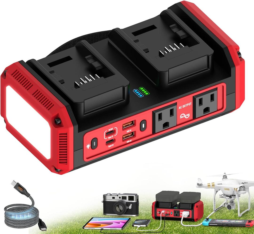 350W Pure Sine Wave Power Inverter Compatible with Milwaukee 18V Battery, DC 18V to AC 120V Inverter, 7A Fast Charger & 2 AC Outlet, 2 USB Ports & 2 Type-C Ports, 600LM LED Work Light (No Battery) (Red)