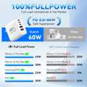 USB C Charging Blocks, 60W USBC Wall Fast Charger Block, Type C iPhone USB C Charger Fast Charging Brick, 5-Port Multiport Charger Plug Power Adapter for iPhone 17/16/15/14/13 Pro Max, iPad, GalaxyS25