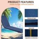 SXIORMHJ Outdoor Chaise Lounge Cushions, 4 Inch Thick Waterproof Fade Resistant Patio Furniture Lounger Chair Cushion Pad for Pool (1, Blue + White Side, 72'' L x 21'' W x 4" T)
