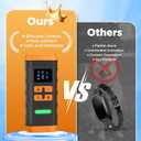 Dog Bark Deterrent Device,2X Ultrasonic Anti Barking Device for Dogs, 50 FT Range No More Indoors Outdoors Behavior Correct Safe & Humane Rechargeable Barkshield for Dogs