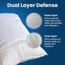 100% Stain Resistant & Waterproof Queen Size Pillow Protectors with Zipper Set of 2 - Bed Bug & Dust Mite Proof White Pillowcases - Breathable, Comfortable Pack of Covers for Pillows, 20 x 30 Inches