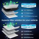 Cabin & Engine Air Filter Kit, CF10134 & CA10013, Lab Certified MERV 13, Pre-oiled, 2pcs, Specific for Honda Odyssey (05-10), Pilot (09-15), Acura MDX (07-09)
