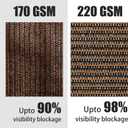 ColourTree Plus Fence Privacy Screen Mesh Cover, Commercial Grade 220 GSM,Heavy Duty Perfect for Outdoor Back Yard