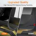 2025 Tesla New Model Y Juniper Accessories - Mud Flaps [No Drilling Required] All-Weather Mud Guard Body Kits for Model Y Juniper 2025-2026, Black (Set of 4)