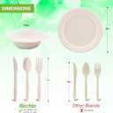 250 Piece (50 Sets) Biodegradable Paper Plates Set (EXTRA LONG UTENSILS), Disposable Dinnerware Set, Eco Friendly Compostable Plates & Utensil include Plates, Bowls, Forks, Knives and Spoons