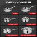 ROVSUN 10-Pcs Stainless Steel Cookware Set, Tri-Ply Pots and Pans Set, Non-Toxic Kitchen Set, PFOA & PTFE Free, Full Clad Frying Pans, Saucepans, Saute Pan & Stock Pot, Compatible for All Cooktops, 10-Pieces Set
