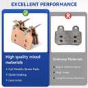 Disc Brake Pads Compatible with Ridstar Q20 H26 Pro Q20 Pro Electric Bike EBike Front and Rear Hydraulic Disc Brake Parts