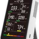 Professional Indoor Air Quality Monitor with AQI Beep Alarms, Portable Real-Time Detector for Home Cars Plants and Pets (White)