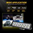 Small led light bar - 10pcs 6in 18W 14000LM Single Row Combo Flood Spot Lights Pod,Super Bright Waterproof Driving/Offroad/Motorcycle/Golf cart Lights for Truck Boat SUV ATV 4WD Tractor Hunters