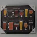 Craft Beer List" wall art by artist Michael Mullan 21"×17"