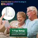 WiFi Extender Signal Booster for Home, Long Range Wireless Internet Repeater with Ethernet Port - 1-Tap Setup Network Extender for Gaming, Eliminate Dead Zones & Buffering, Covers Up to 15,000 Sq Ft
