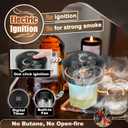 Electric Whiskey Smoker Kit With Light Modes, No Butane Needed, Rechargeable Cocktail Smoker Kit with LED Display & 6 Wood Chips, Old Fashioned Smoker Kit Bourbon Gifts for Men Dad Him