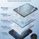 FreAire Air Purifiers for Home Large Room up to 3,850 Ft², HEPA Air Purifier with Smart APP Control & Washable Filter, Large Real-Time PM2.5 Display, Auto Pet ECO Modes for PoIIen Pet Dander Smoke