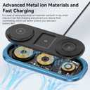 3 in 1 Fast Wireless Charger Stand for iPhone, Foldable Travel Charging Station for Magsafe for iPhone 17/Air/16/15/14/13/12 Series, Apple Watch Series, AirPods pro/2/3/4, 2025 Christ mas Gifts (Blue)