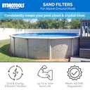SWIMLINE HYDROTOOLS Complete Sand Filter System, 12" Tank - for Above-Ground Pools Up to 8,000 Gallons, Single Speed Pump, 0.3 THP, 1,980 GPH, 4-Way Multi-Port Valve, 42 lb Capacity