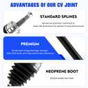 Front Left CV Axle Shaft Assembly Fit for L4 2.5L for Toyota RAV4 2013 2014 2015 2016 2017 2018, for Scion tC 2014-2016 (Only for Manual) (GAS Only), Replace for 66-5444, 1 pcs CV Joint Shaft