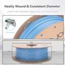 3DHoJor PLA Pro (Plus) Filament 1.75mm, 3D Printer Filament, Cardboard Spool 3D Printing Filament, Dimensional Accuracy +/- 0.03 mm, Haze Blue, 1kg