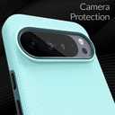 Crave for Google Pixel 10 Case and Pixel 10 Pro Case, Shockproof Protection Dual Layer (6.3 inch) - Aqua