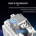 Thermalright Phantom Spirit 120SE CPU Air Cooler, 7 Heat Pipes CPU Cooler,Dual 120mm TL-C12B V2 PWM Fans, AGHP 4.0 Technology,S-FDB Bearing, for AM4/AM5/Intel lga1851/1700/1150/1151/1200, PC Cooling