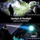 Blukar LED Headlamp Rechargeable,2000L High Lumen Super Bright Dimmable Headlight Flashlight with Motion Sensor- 8 Modes,Spotlight&Floodlight,IPX5 Waterproof for Camping,Hiking,Running,Fishing -2 Pack (Black)