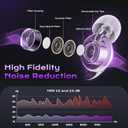 Concert Ear Plugs, 2 Pairs High Fidelity Ear Plugs Noise Reduction with Acoustic Filter  NRR of 22 and 24dB Silicone Ear Plugs for Festival, Nightclub, DJs, Musicians, Noisy Workplace(Purple)