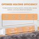 SDSNTE 4ft Steel Easy Slip-On Baseboard Heater Cover, No End Caps, for Bathroom & Hydronic System for Extending Cover, White