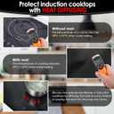 Extra -Large Translucent Induction Cooktop Protector Cover Mat 20.4" x 30.7 "(Magnetic) | 230C (450) Heat-Resistant | Range Covers for Electric Stove | Multi-Use Silicone Mat (TSMGTS4)