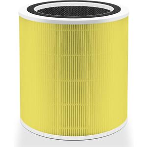 Core 400S Pet Care Replacement Filter for LEVOIT Core 400S Smart WiFi Air Purifier, Funmit 3-in-1 H13 True HEPA Replacement Filter, Part # Core 400S-RF-PA (LRF-C401-YUS), Yellow, 1 Pack
