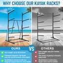 Kayak Storage Rack, Heavy Duty Freestanding Kayak Rack for Garage and Outdoor Storage, Kayak Stand Adjustable for Kayak, Canoe, Surfboard and Paddle Board, 4-Layer
