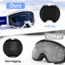 SANWICH Kids Ski Goggles for Boys Girls Aged 5-14, 100% UV Protection OTG Ski Goggles (Gray)