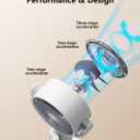 120 Super-Wide Oscillation,Powerful Airflow,5-Speed Adjustable,Home Pedestal Fan,High-Efficiency Cooling,Suitable for Indoor & Outdoor Use fgg