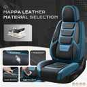 Coverado Car Seat Covers Full Set, Seat Covers for Cars, Front Seat Covers and Back Seat Cover Waterproof Leather Automotive Seat Cover, Universal Car Interior Protectors Cushion for Most Cars Blue